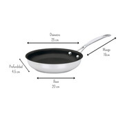 Juego Set Sartenes acero con antiadherente 2pzas 20,25 cm Cuisinart 8922-810NSES