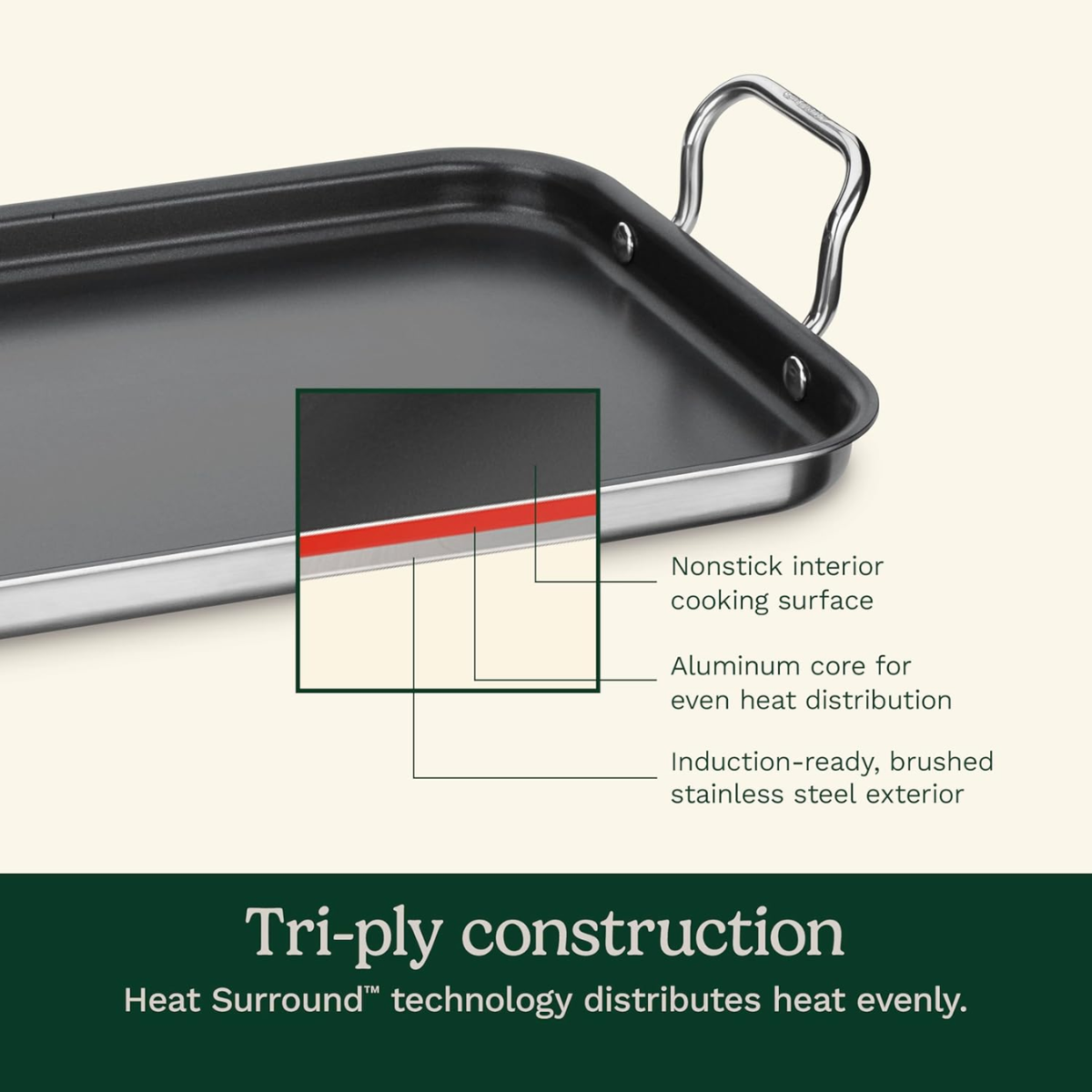 Comaleta plancha acero inox quemador doble antiadherente Cuisinart MCP45-25NSES