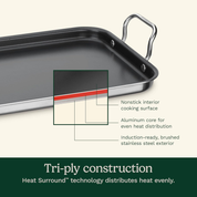 Comaleta plancha acero inox quemador doble antiadherente Cuisinart MCP45-25NSES